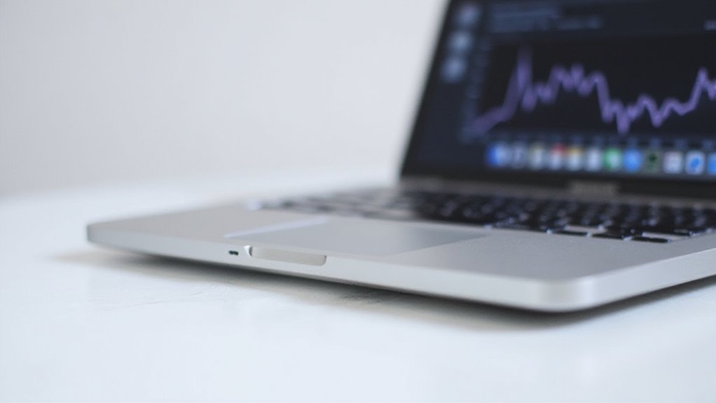 zrozumienie wydajności pamięci RAM MacBooka