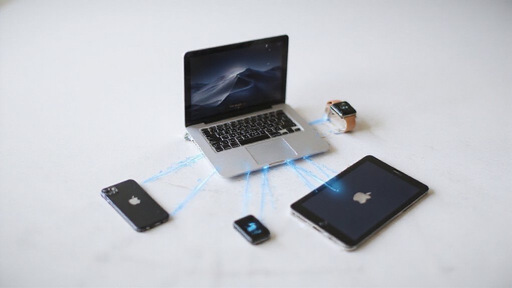 bezprzewodowe bezpieczeństwo ekranu lustrzanego